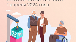 С 1 апреля Отделение СФР по Костромской области проиндексирует на 7,5% социальные пенсии жителей региона
